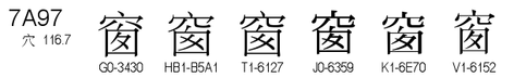 U+7A97